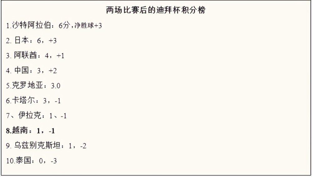 前作已揭示克雷登斯的真实身份——奥瑞利乌斯·邓布利多，新片中他与邓布利多戏份交织，隐藏至今的身世秘密也将真相大白